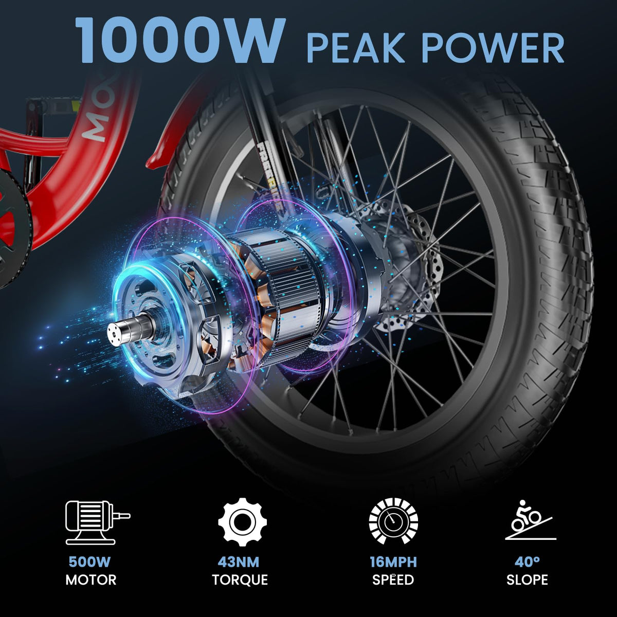 Mooncool Electric Tricycle - Best in Canada 2025