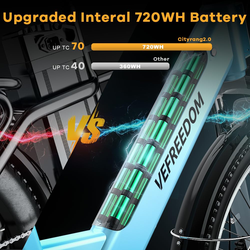 VEFREEDOM Cityrang 2.0 Electric Bike Canada | 720Wh