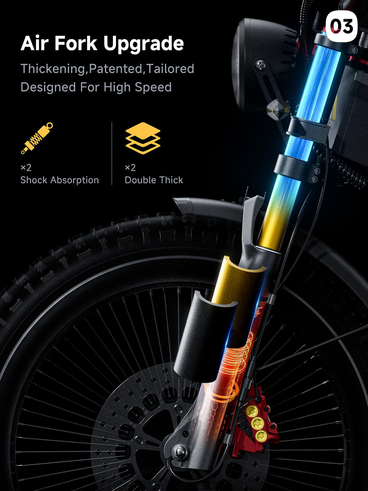 ANIIOKI A9 Pro Max Electric Bike Canada