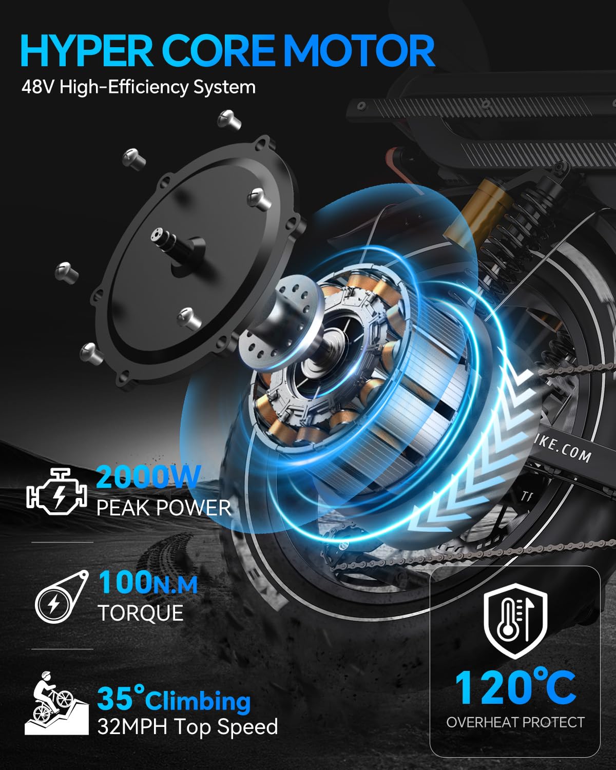 TESWAY X7 AWD Dual-Motor E-Bike | Canada