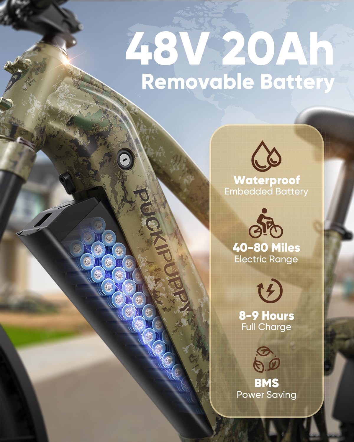 PUCKIPUPPY Boxer 1000W Fat Tire E-Bike Canada