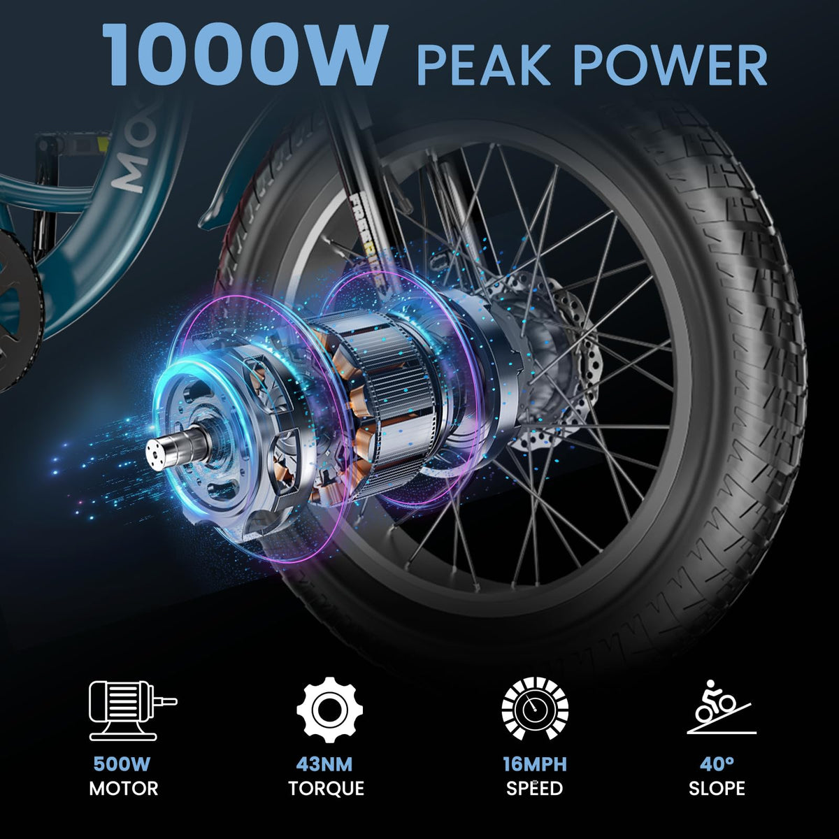 Mooncool Electric Tricycle - Best in Canada 2025