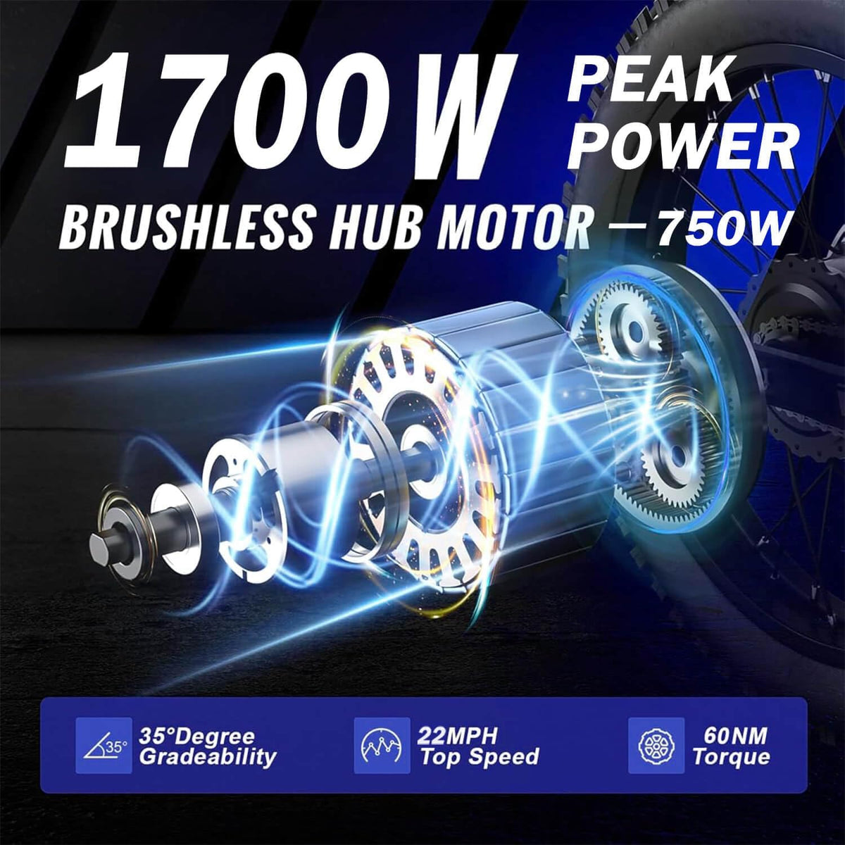 CroSight Folding Electric Tricycle 750W Fat Tire Canada