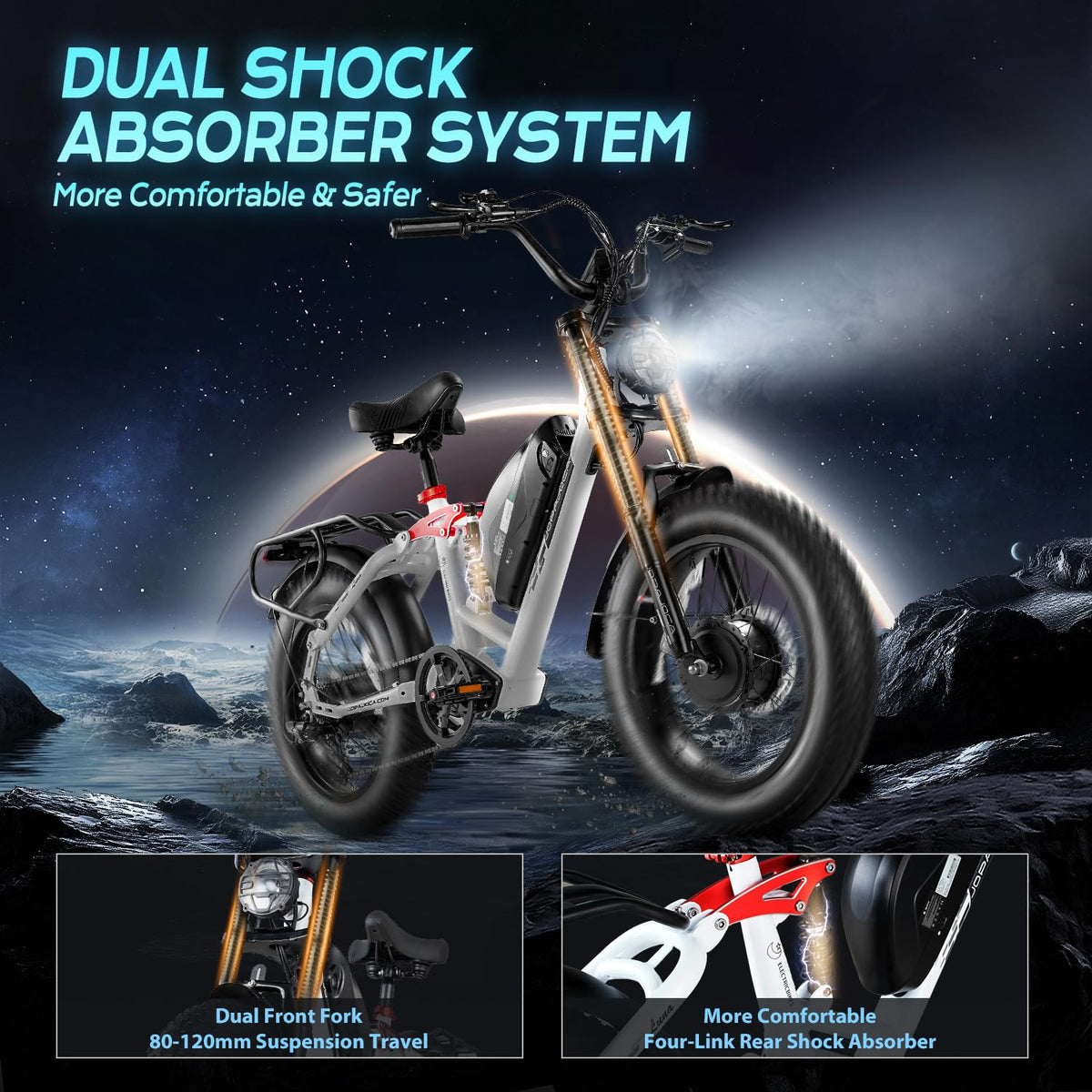 Eahora Luna Electric Bike 1000W Removable Battery Canada