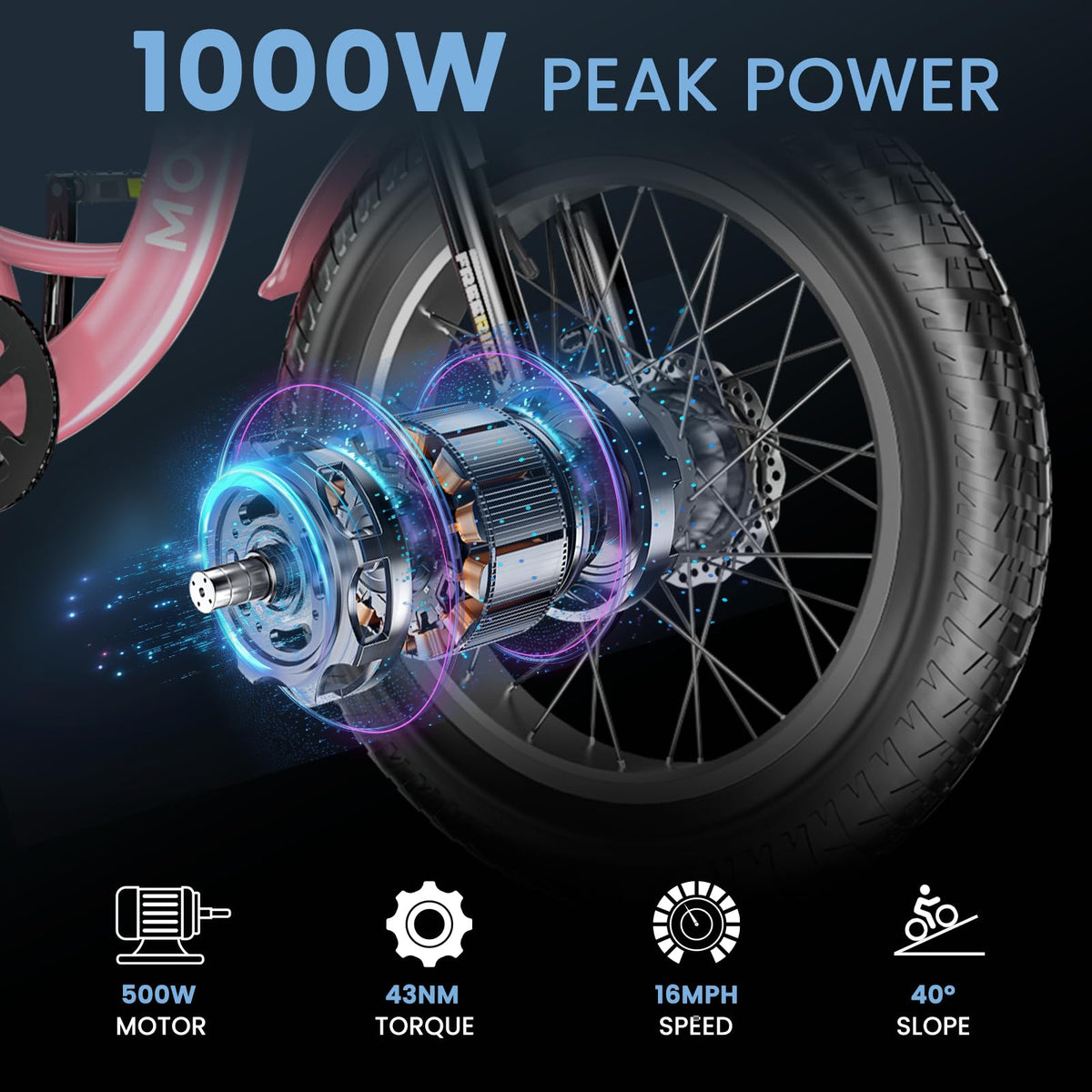 Mooncool Electric Tricycle - Best in Canada 2025