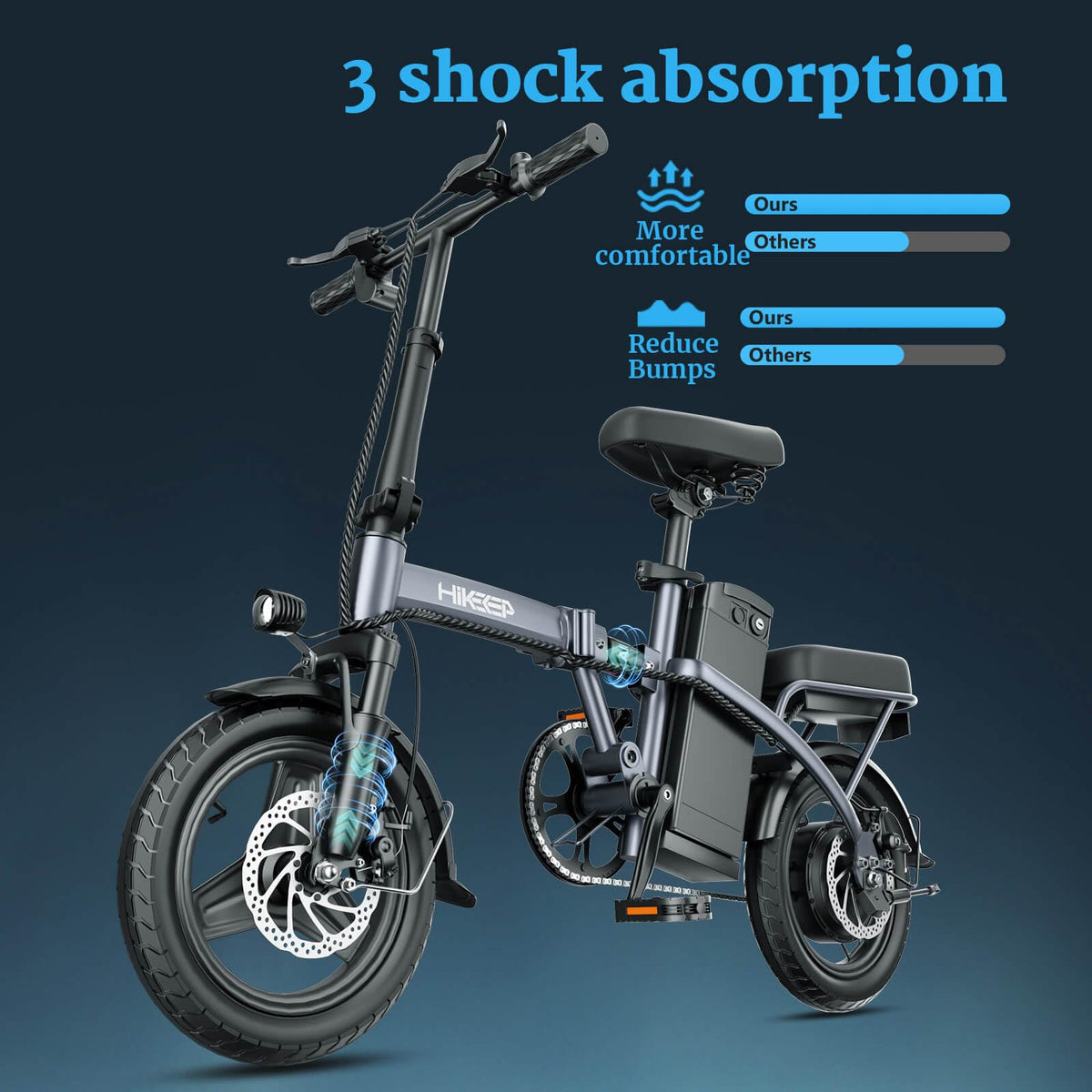HiKeep D1 Folding Electric Bike 500W – Canada