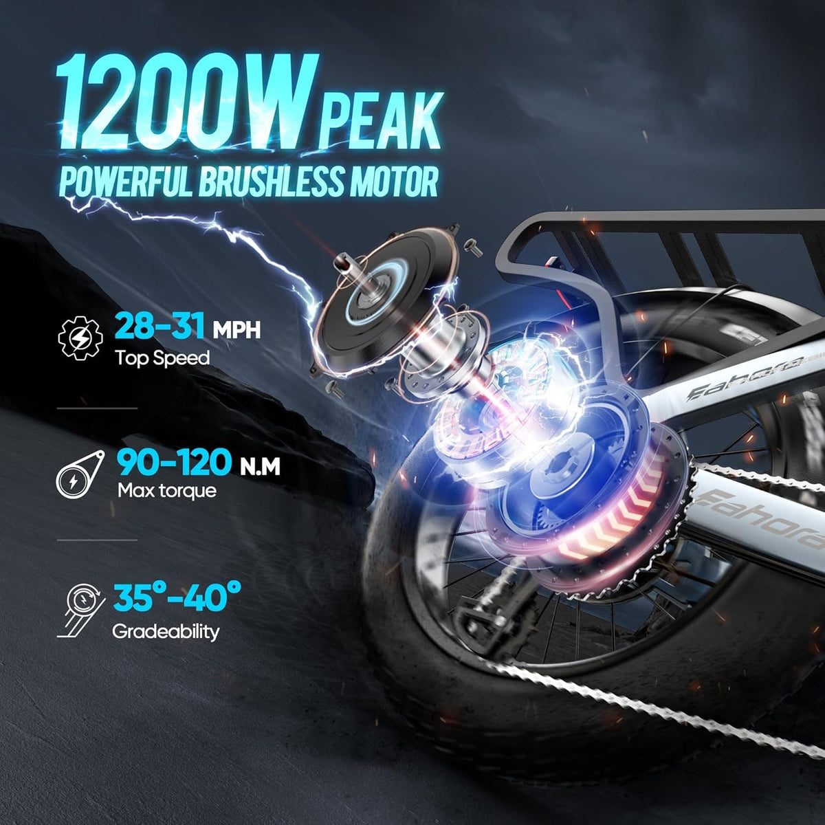 Eahora Juliet Pro II Dual Motor Electric Bike Canada