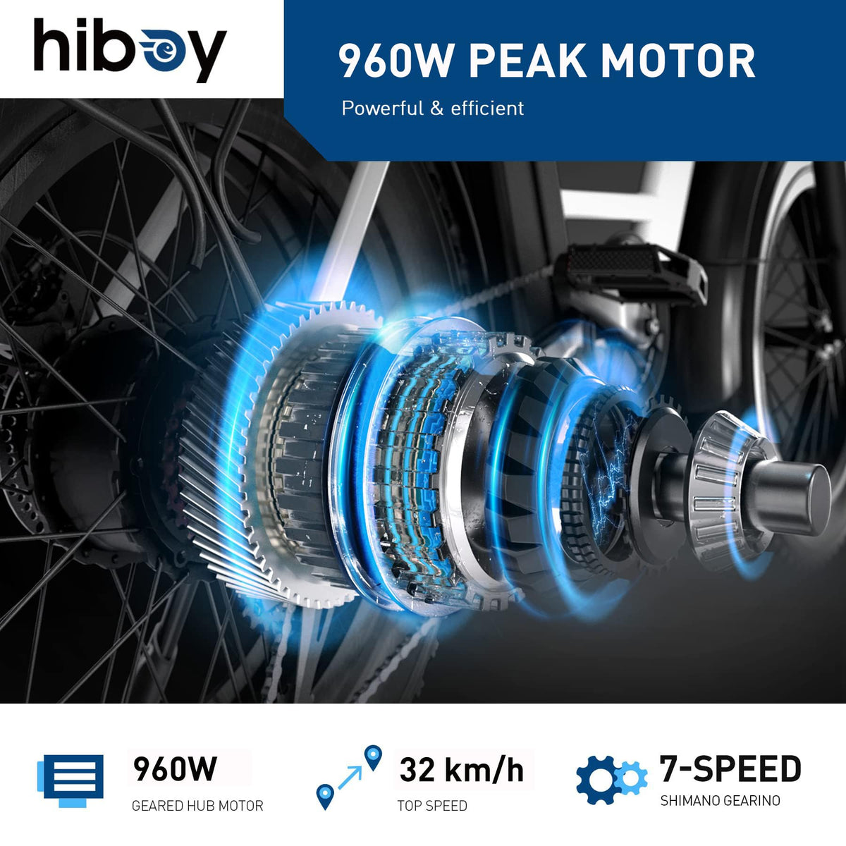 Hiboy EX6 Step-Thru E-Bike 960W Peak | In Stock Canada