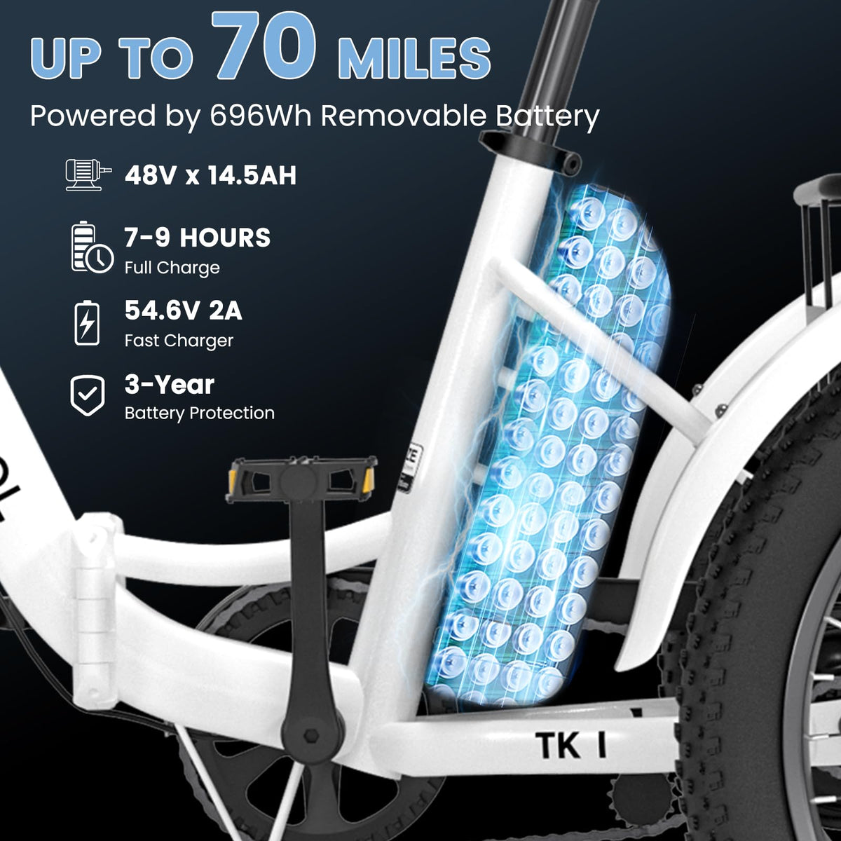 Mooncool TK1 Triciclo Eléctrico - El Mejor en Canadá