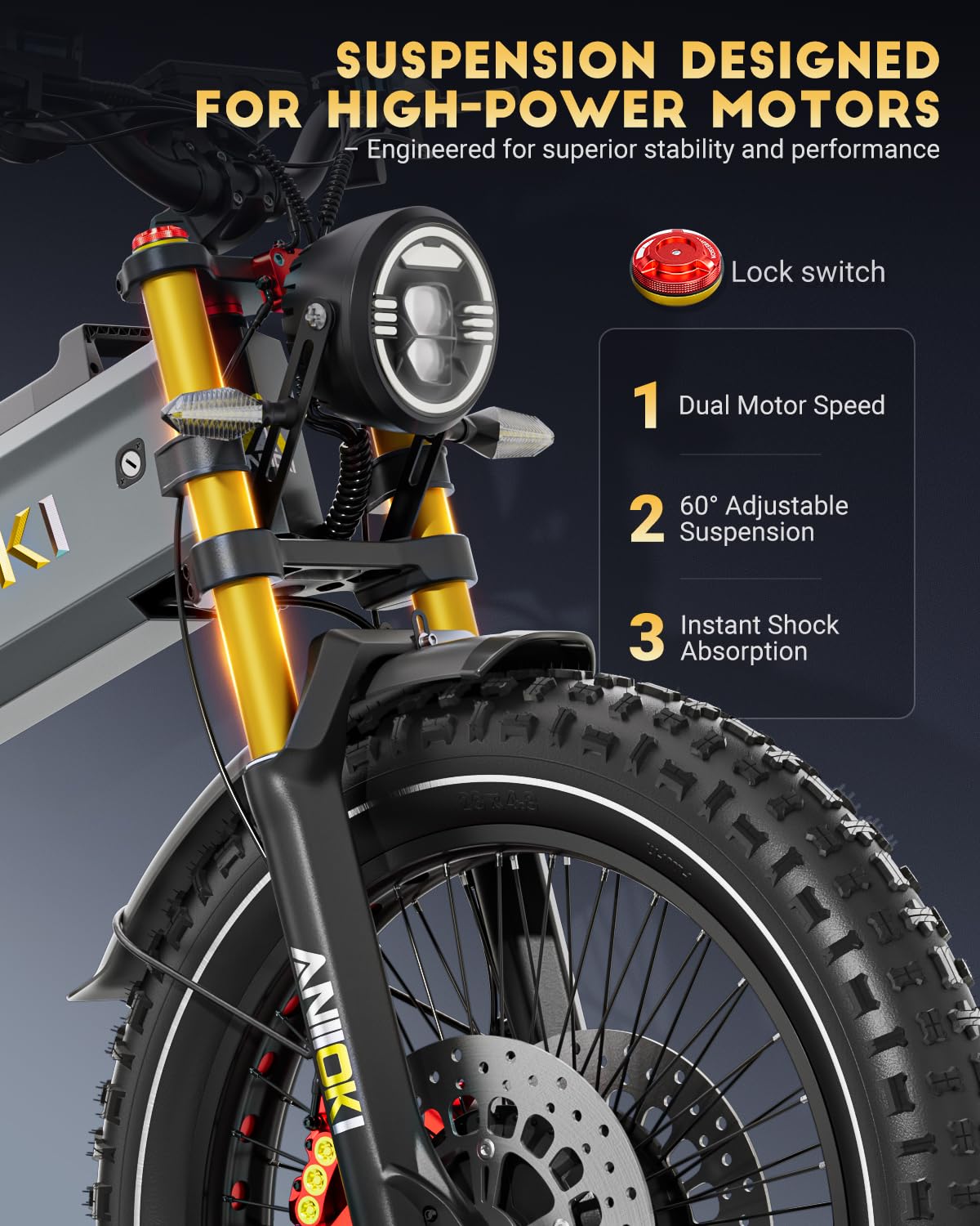 ANIIOKI A9 Pro Max Electric Bike Canada