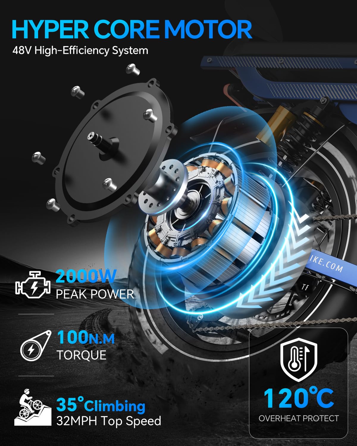 TESWAY X7 AWD Dual-Motor E-Bike | Canada