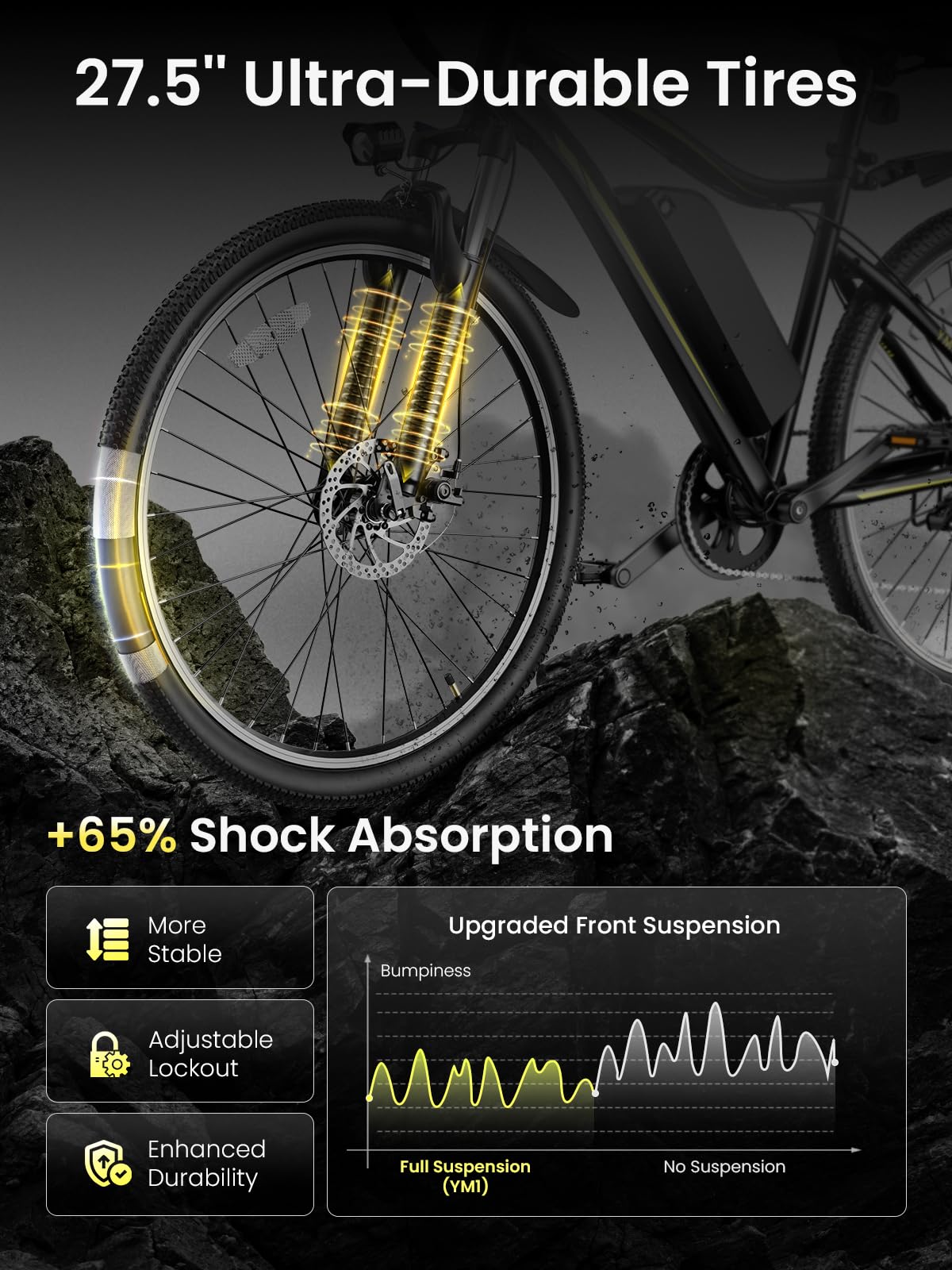 Jasion Electric Mountain Bike for Adults with 750W Peak Motor, 22MPH Max Speed Ebike with 480Wh Removable Battery, 40 Miles Range, 27.5" Tires Electric Mountain Bike, 7-Speed, Front Suspension