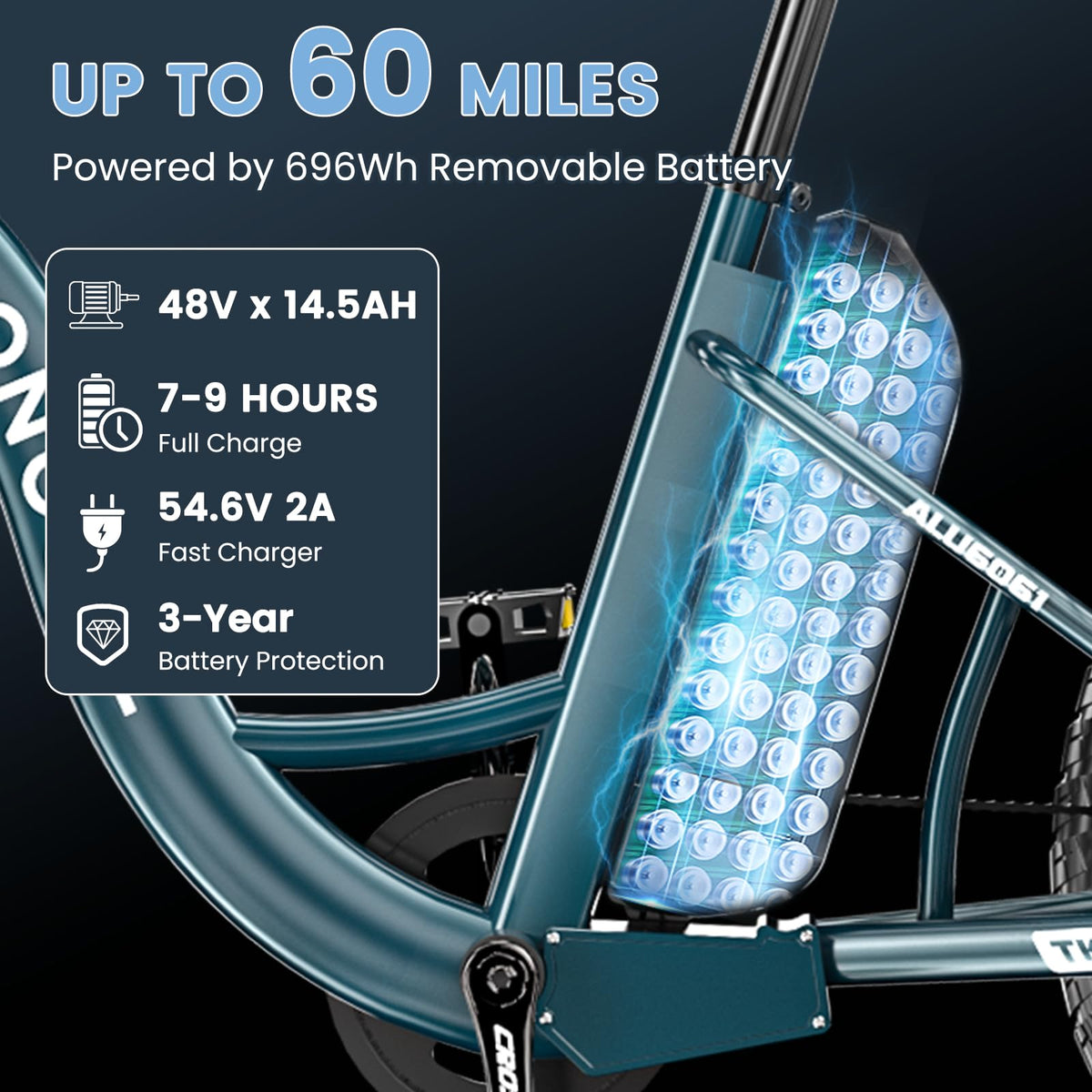 Mooncool Electric Tricycle - Best in Canada 2025