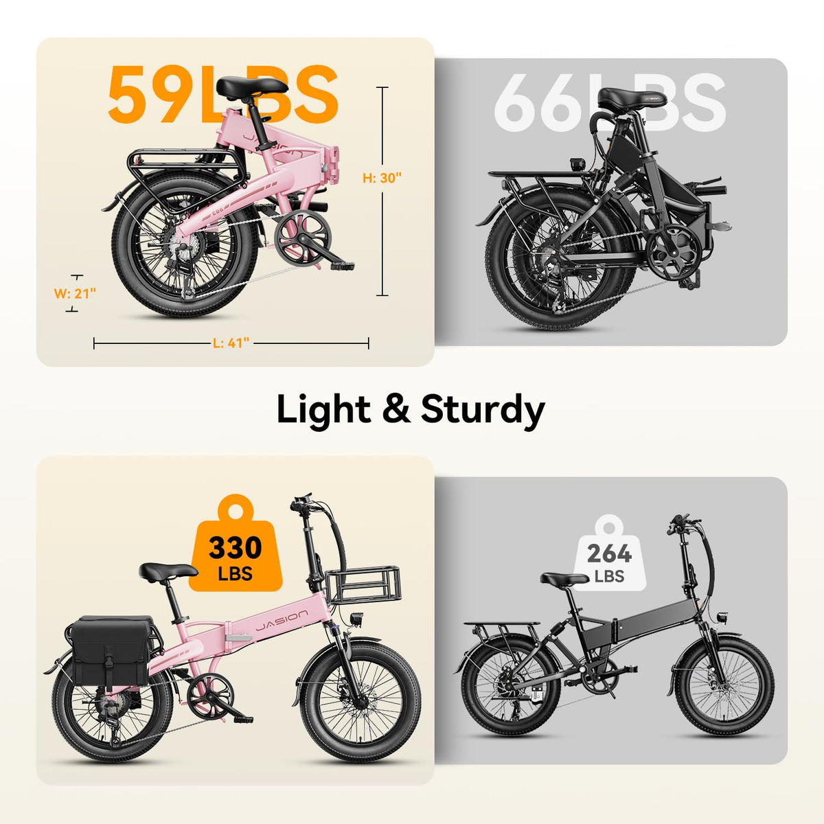 Heybike Mars 2.0 E-Bike – Fat Tire Folding Ebike Canada