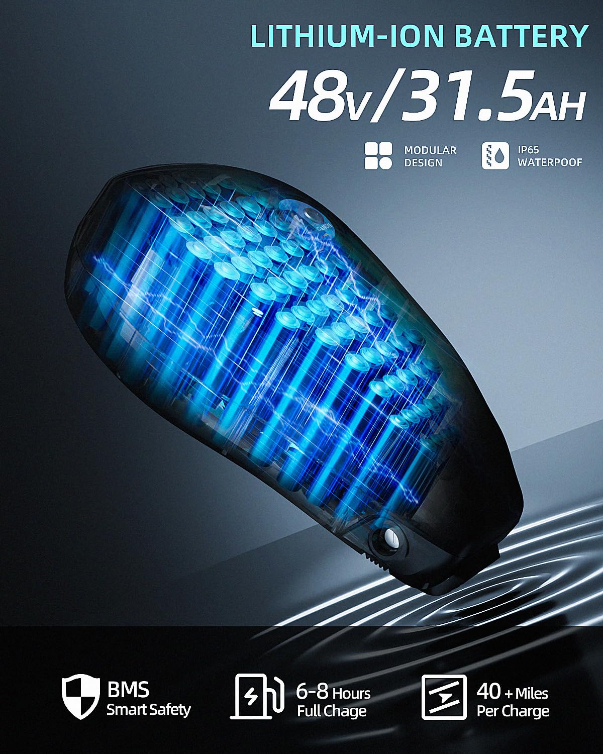 BIGNIU BG-X 1500W Electric Bike Canada – Long Range