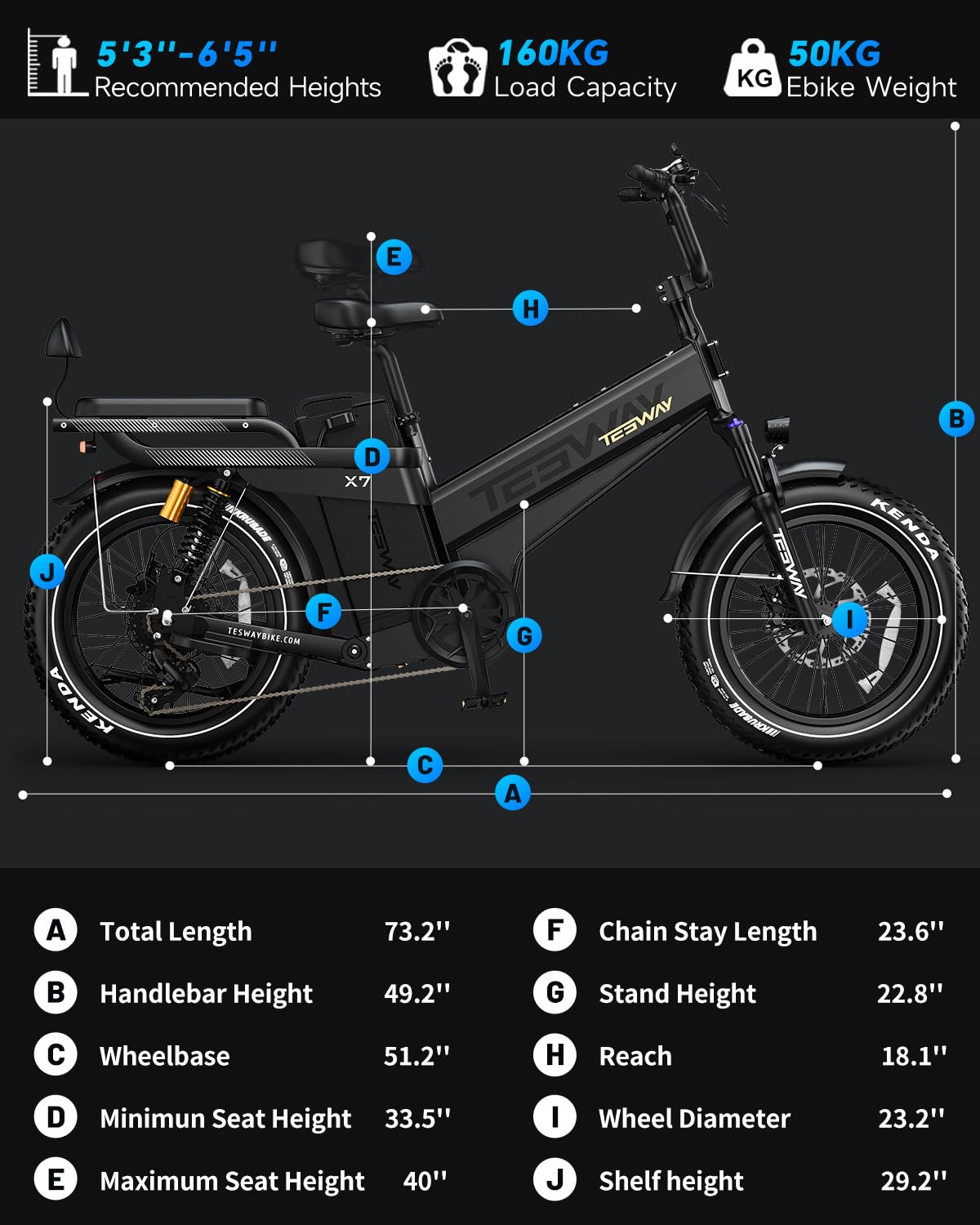 TESWAY X7 AWD Dual-Motor E-Bike | Canada