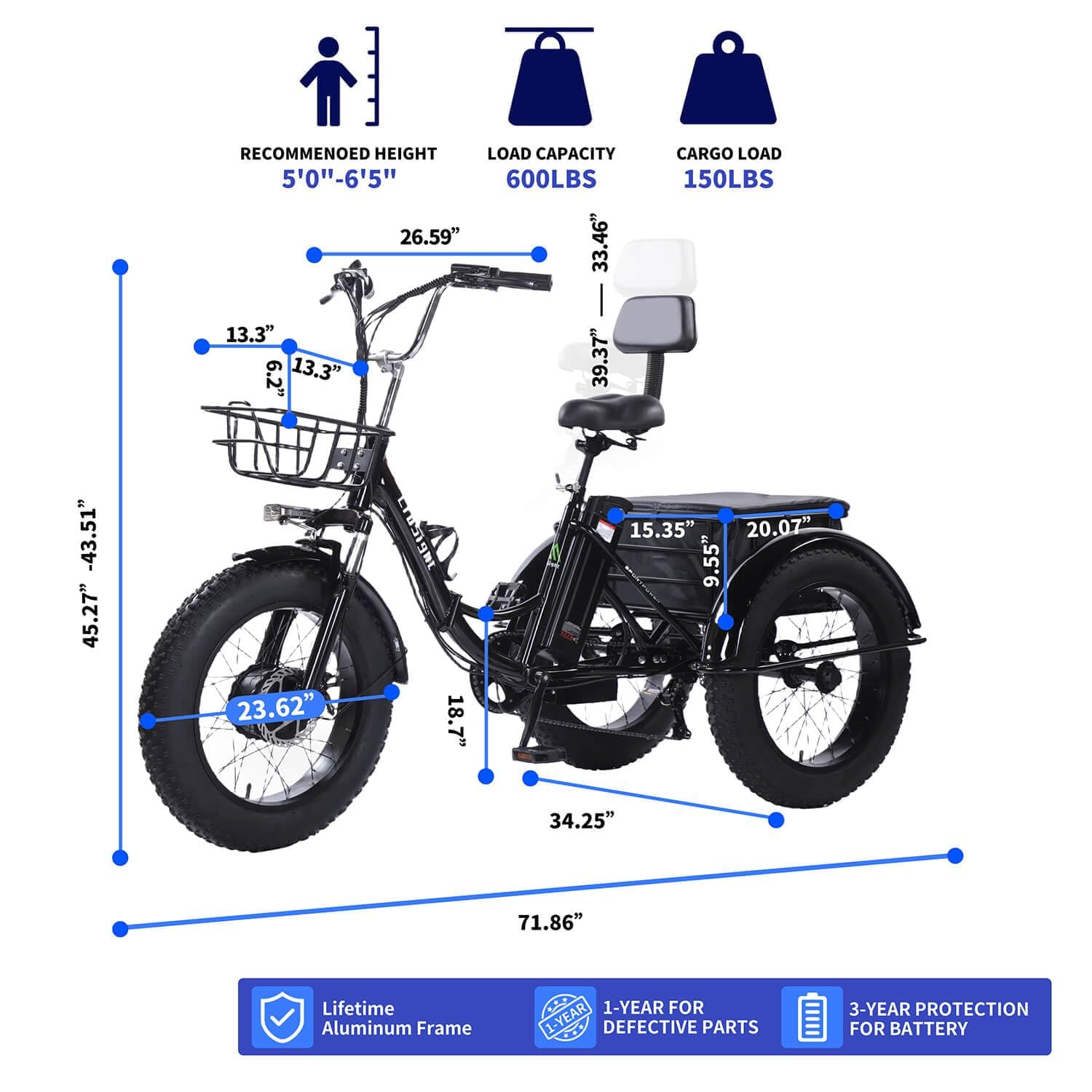 CroSight Folding Electric Tricycle 750W Fat Tire Canada