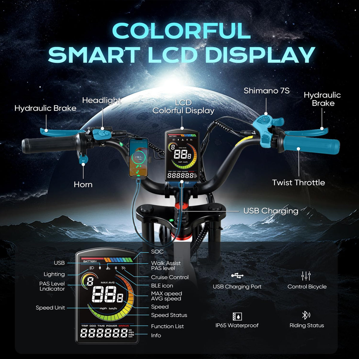 Eahora Luna Electric Bike 1000W Removable Battery Canada