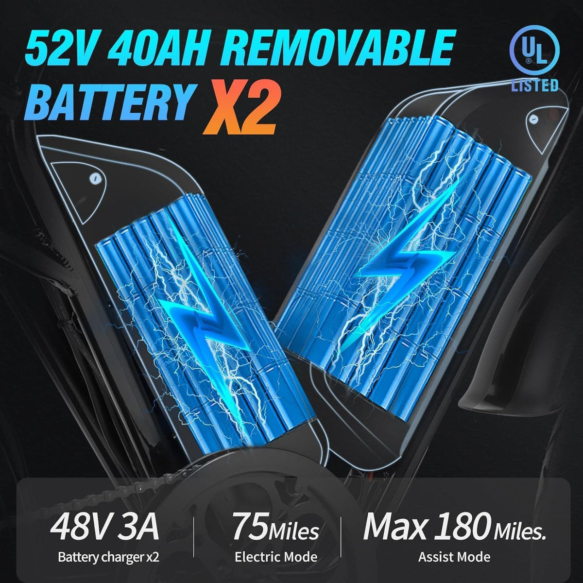 Ridstar Q20 Fat Tire Electric Bike Canada (2026)