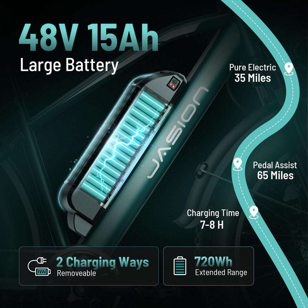 Jasion EB5 MAX Electric Bike – Fat Tire E-Bike Canada