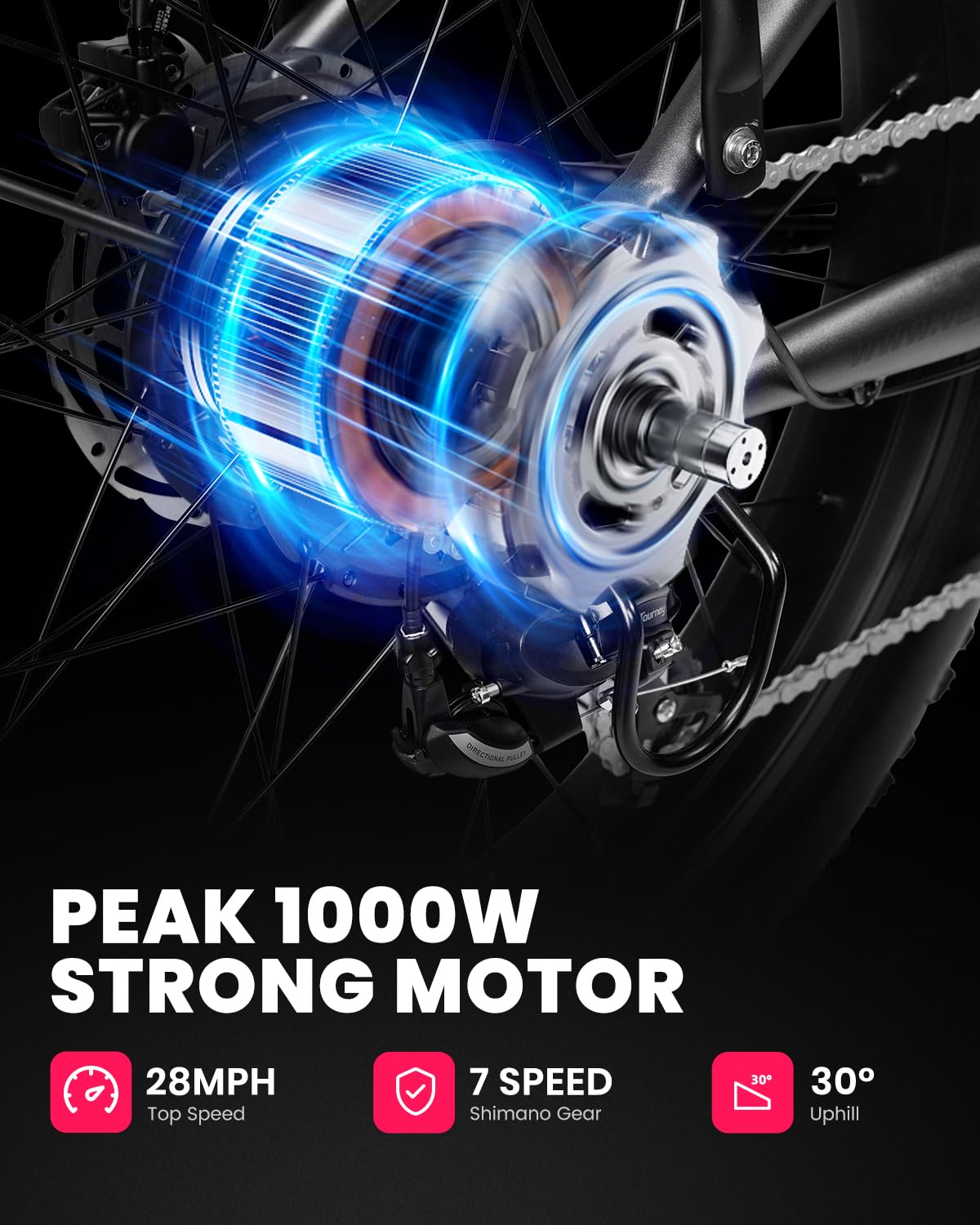 VEEFA Electric Bike for Adults Peak 1000W