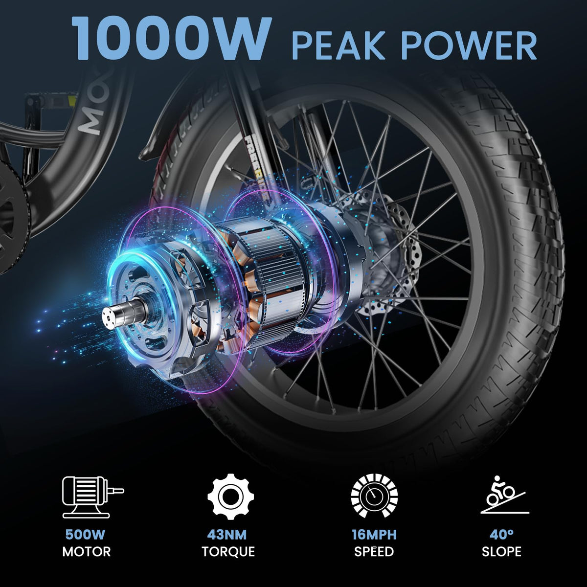 Mooncool Electric Tricycle - Best in Canada 2025