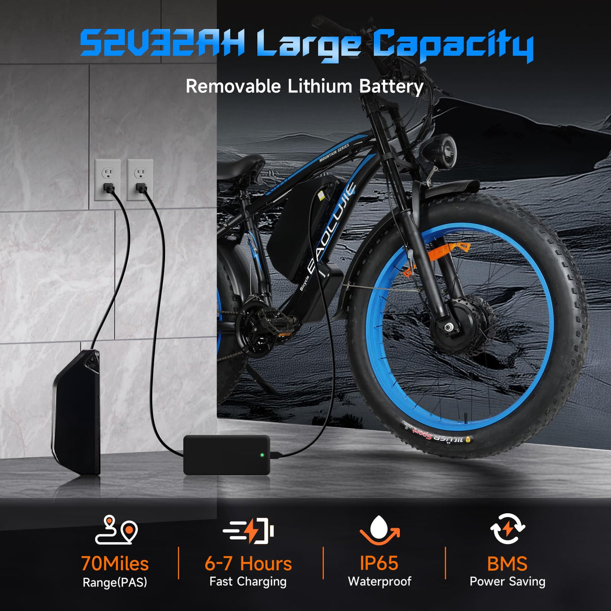 GERPSI Peak 5000W Electric Mountain Bike | All-Terrain, Fat Tire E-Bike for Canadian Riders