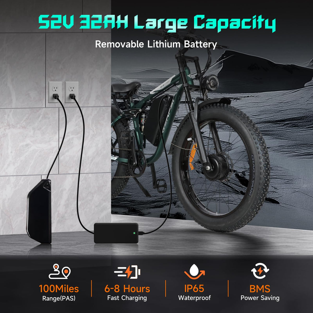 GERPSI Peak 5000W Electric Mountain Bike | All-Terrain, Fat Tire E-Bike for Canadian Riders
