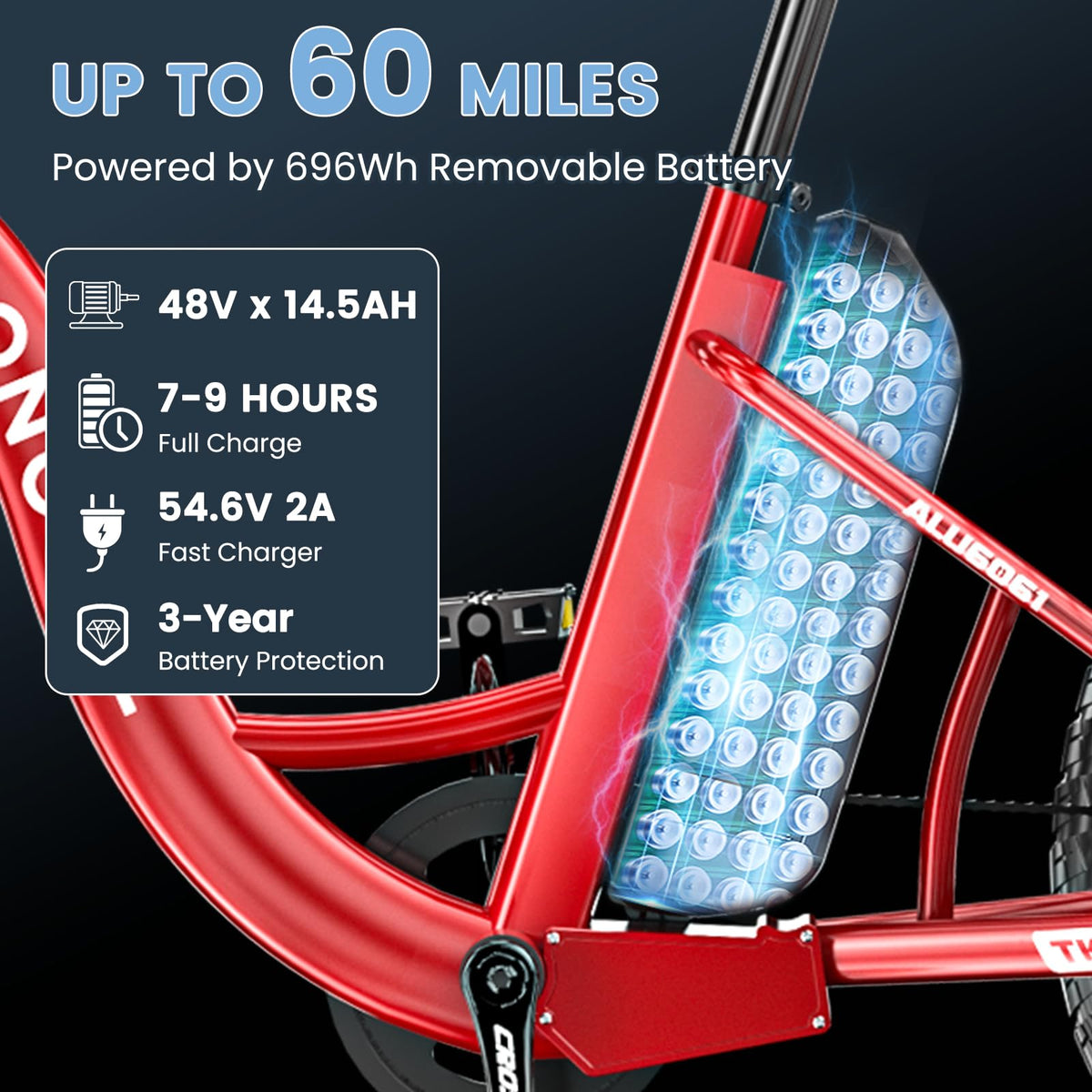 Mooncool Electric Tricycle - Best in Canada 2025