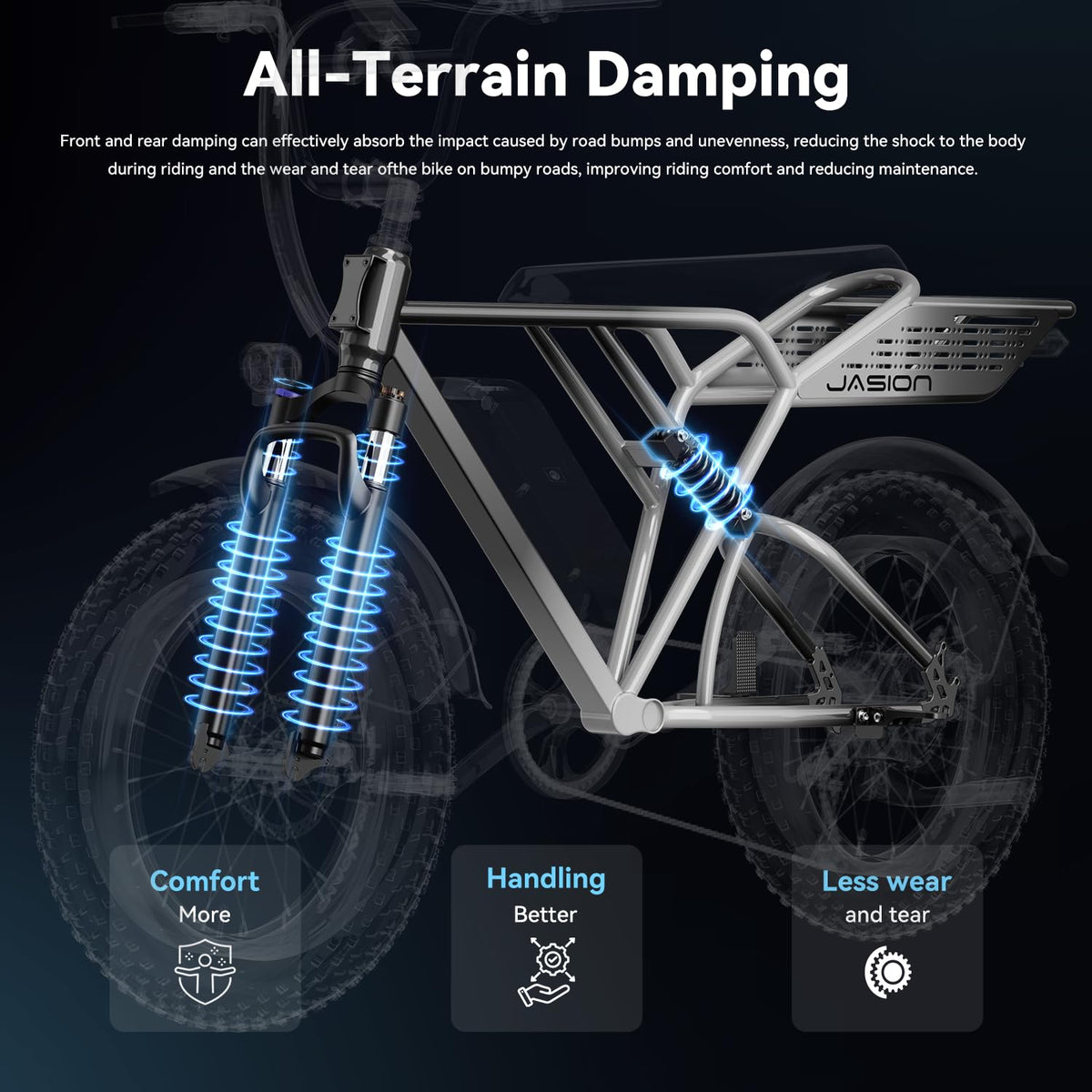 Jasion RetroVolt Electric Bike - Best in Canada