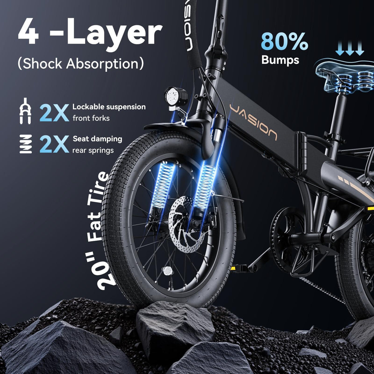Jasion EB6 Folding Electric Bike – 500W Fat Tire Canada