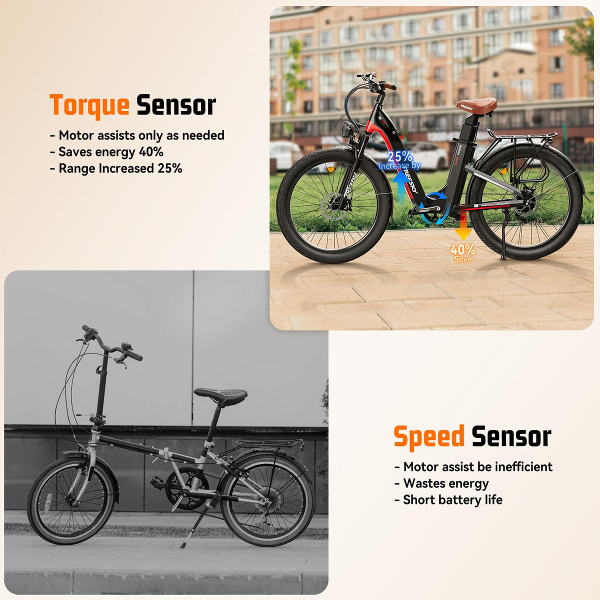 Freesky Nova Step-Thru Dual Battery Electric Bike – Up to 193 km Range (Canada)