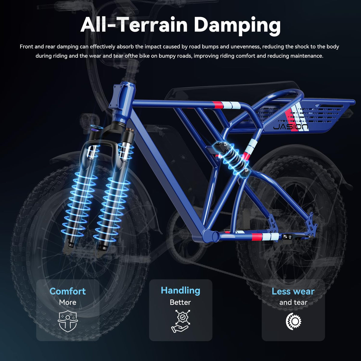 Jasion RetroVolt Electric Bike - Best in Canada