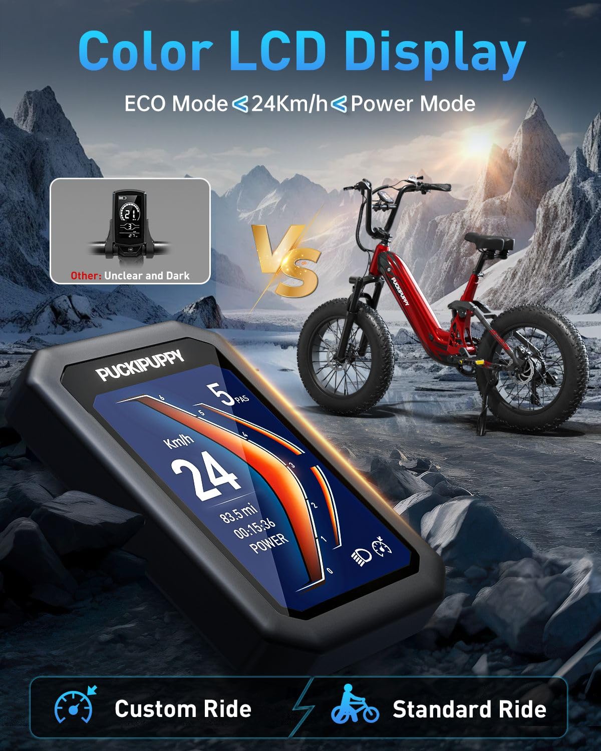 PUCKIPUPPY Corgi Ebike - Best Electric Bike Canada