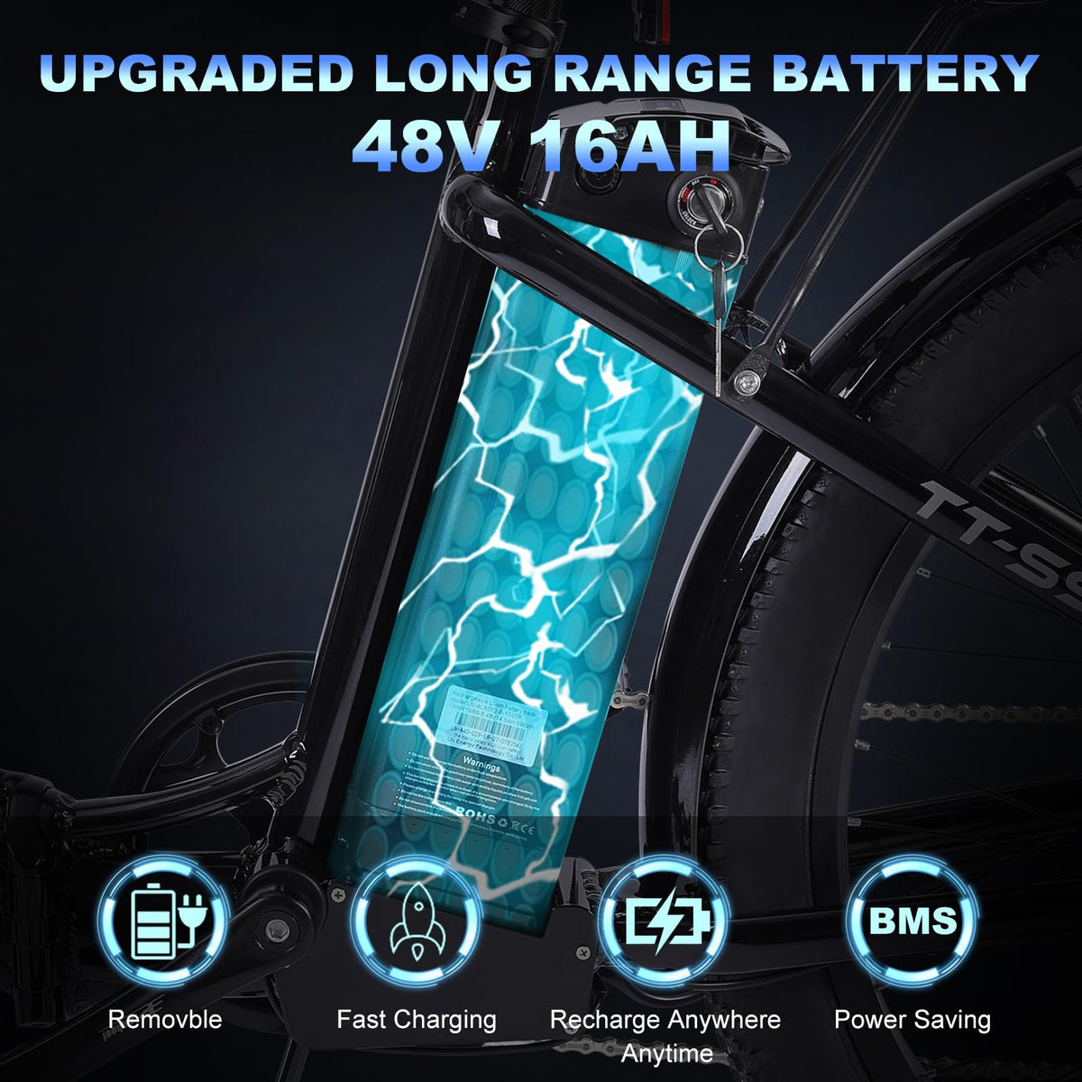 GELEISEN TT-S9 Step-Thru Folding Electric Bike Canada