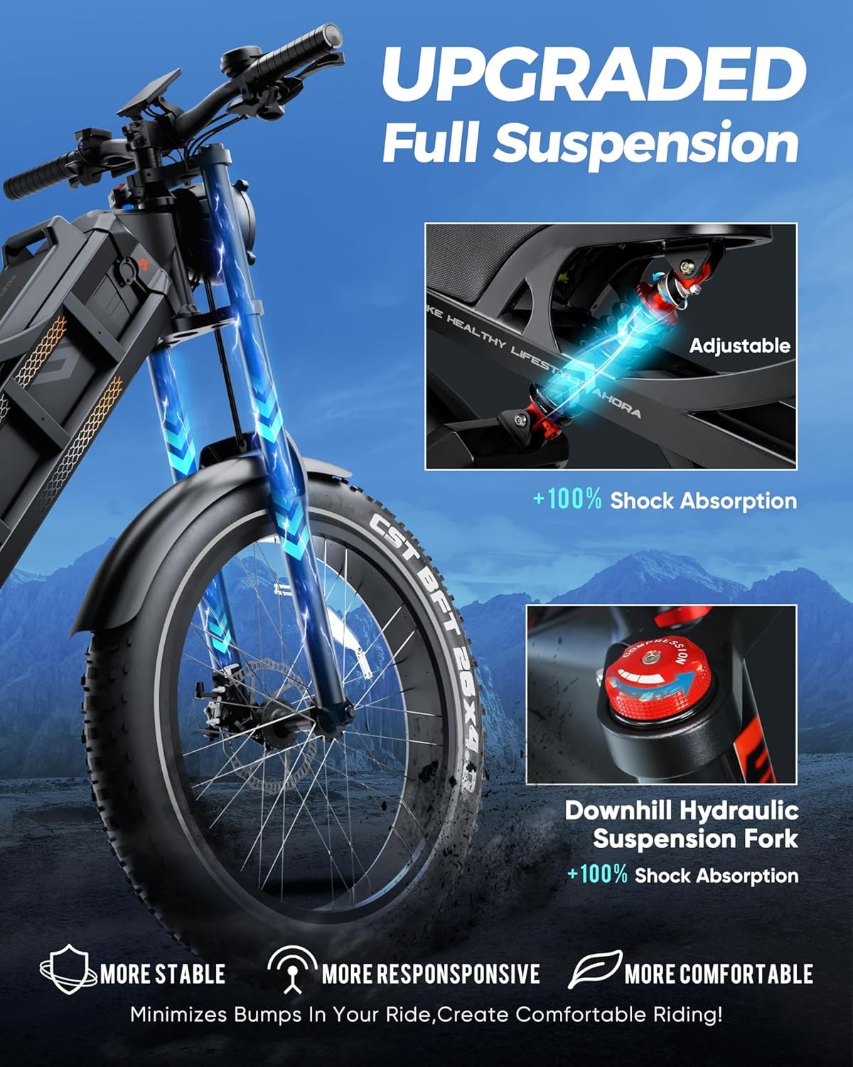 Eahora Romeo Pro Electric Bike – 500W All-Terrain E-Bike with Fat Tires Canada