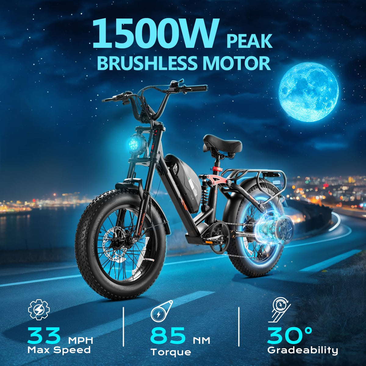 eAhora Terra 1500W Peak E-Bike Canada – Power Unleashed
