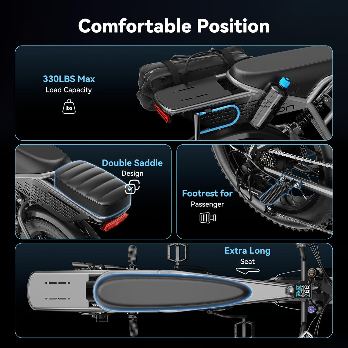 Jasion RetroVolt Electric Bike - Best in Canada