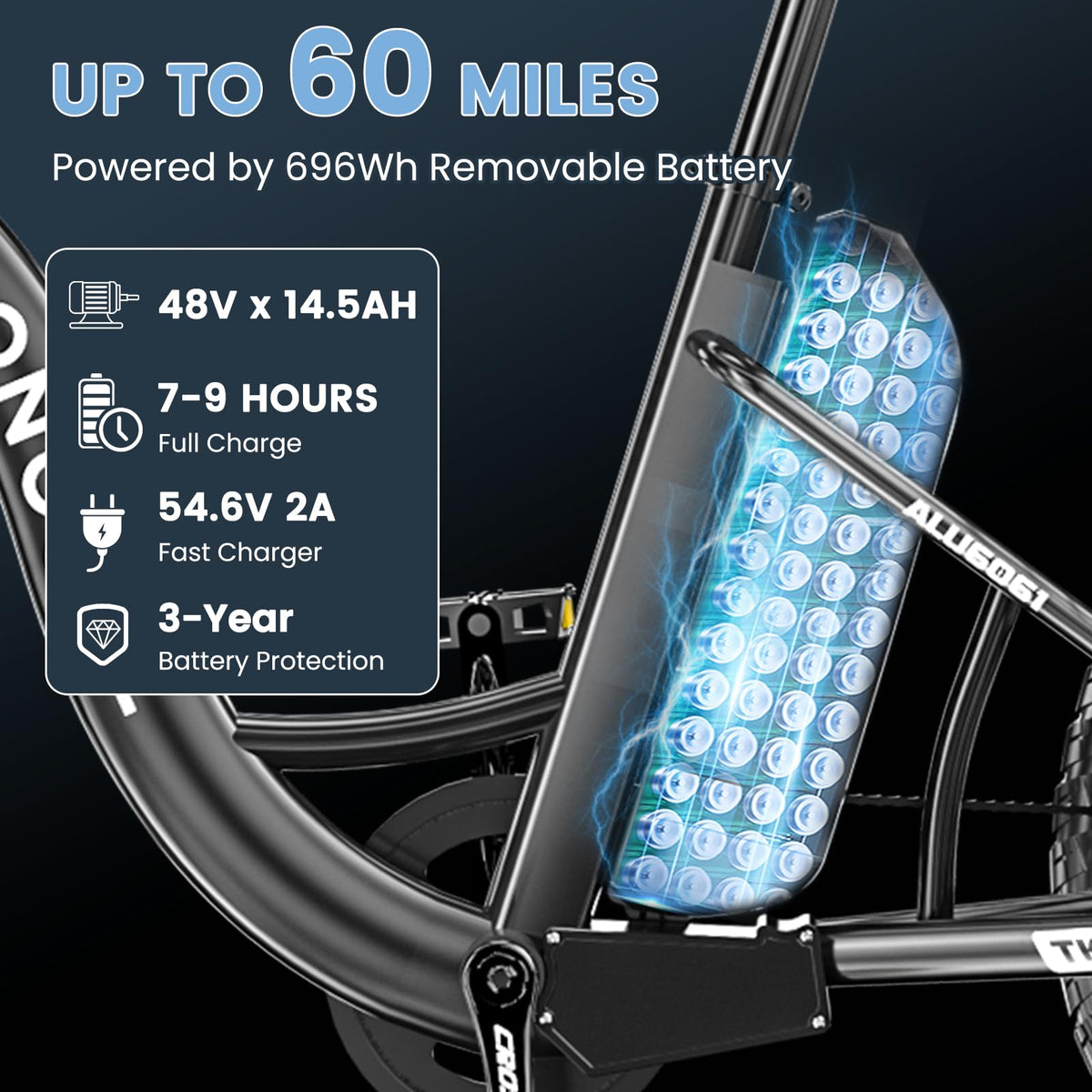 Mooncool Electric Tricycle - Best in Canada 2025