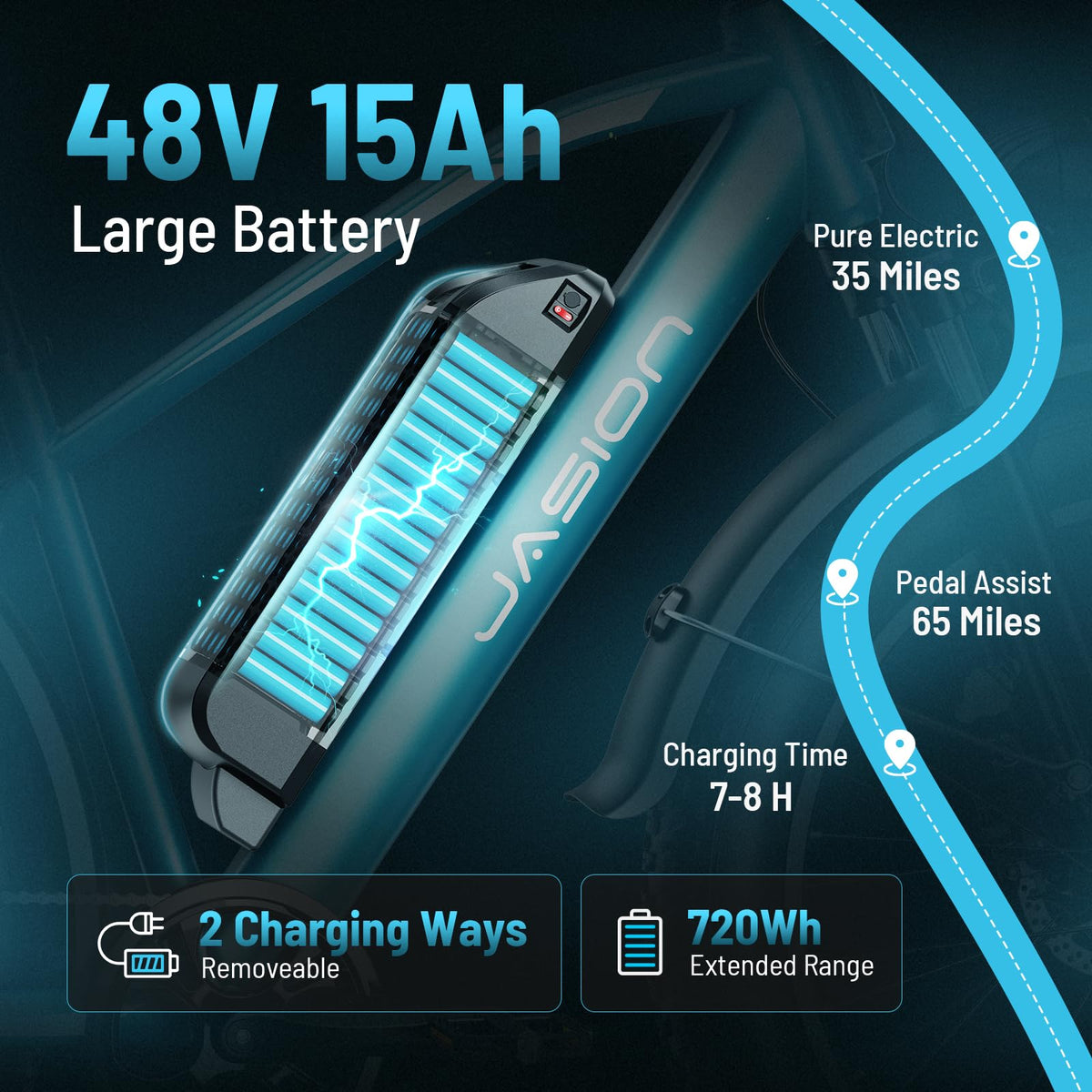 Jasion EB5 MAX Electric Bike – Fat Tire E-Bike Canada