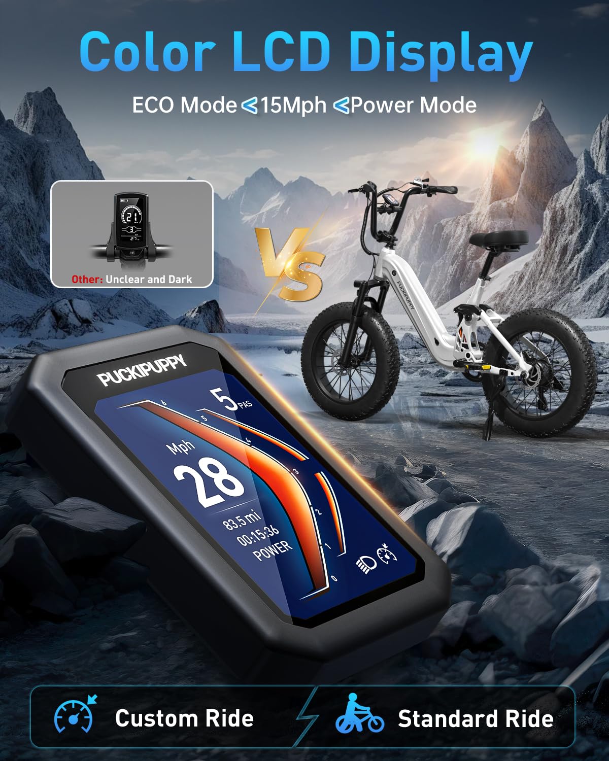 PUCKIPUPPY Corgi Ebike - Best Electric Bike Canada