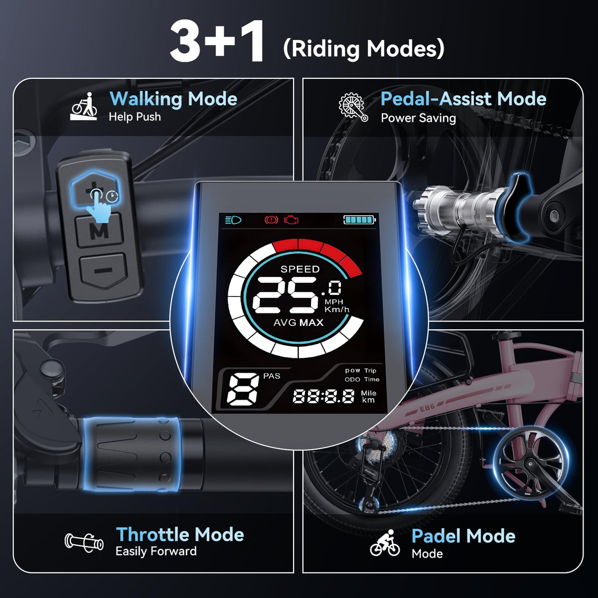 Jasion EB6 Folding Electric Bike – 500W Fat Tire Canada