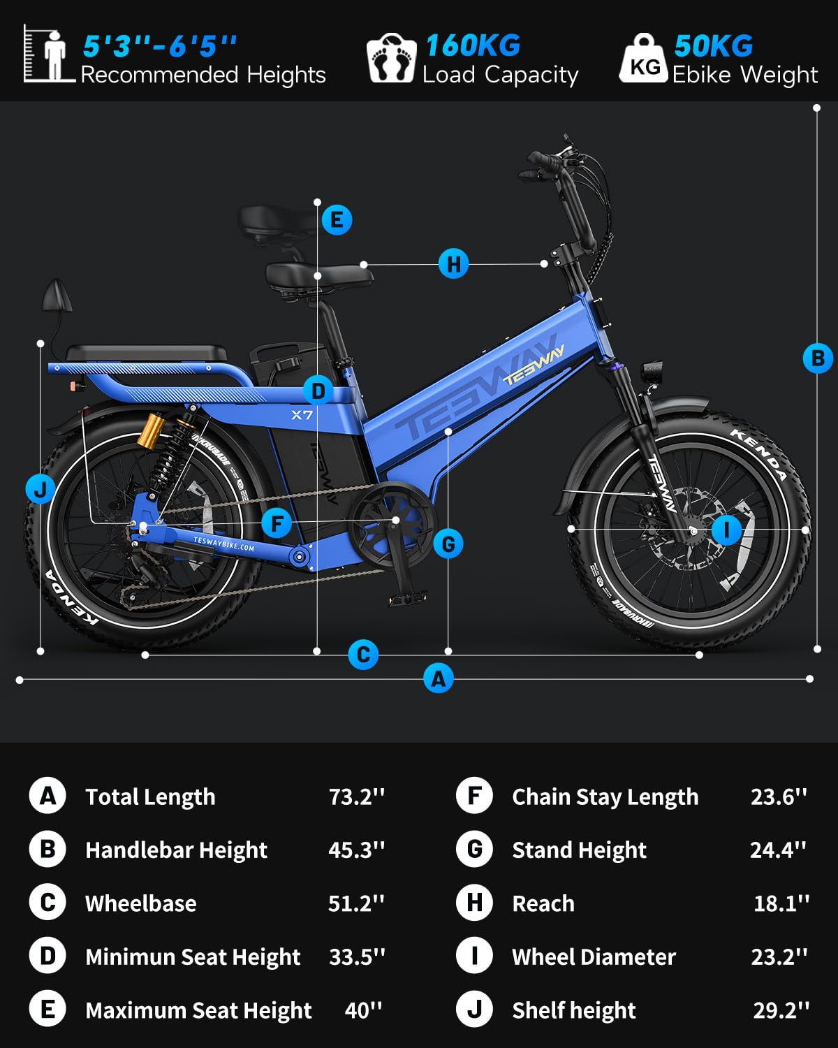 TESWAY X7 AWD Dual-Motor E-Bike | Canada
