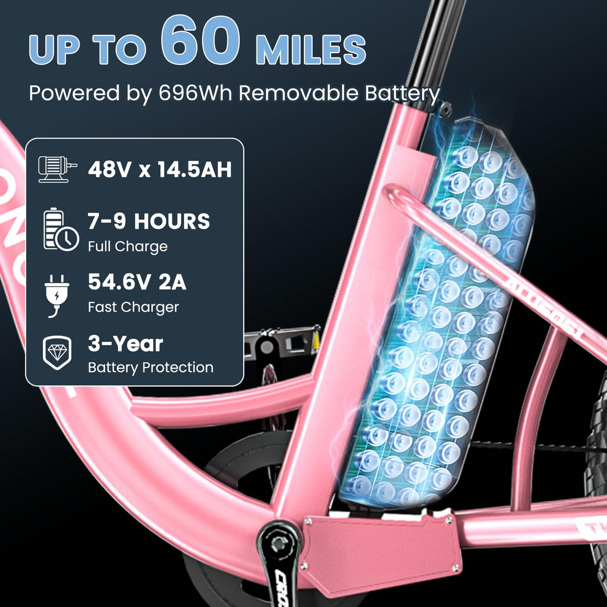 Mooncool Electric Tricycle - Best in Canada 2025