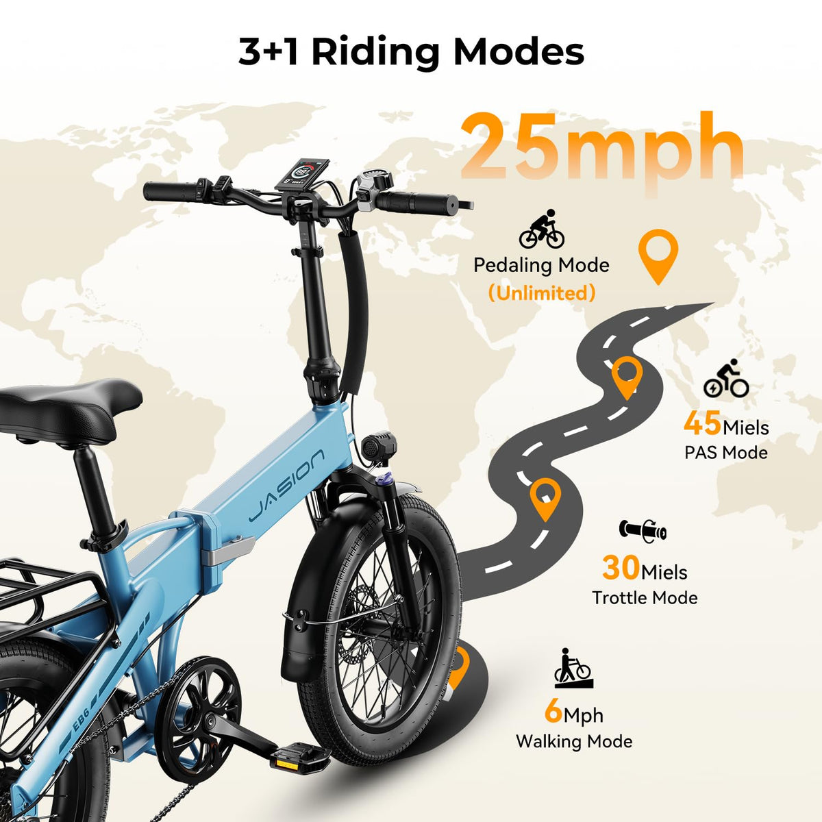 Heybike Mars 2.0 E-Bike – Fat Tire Folding Ebike Canada
