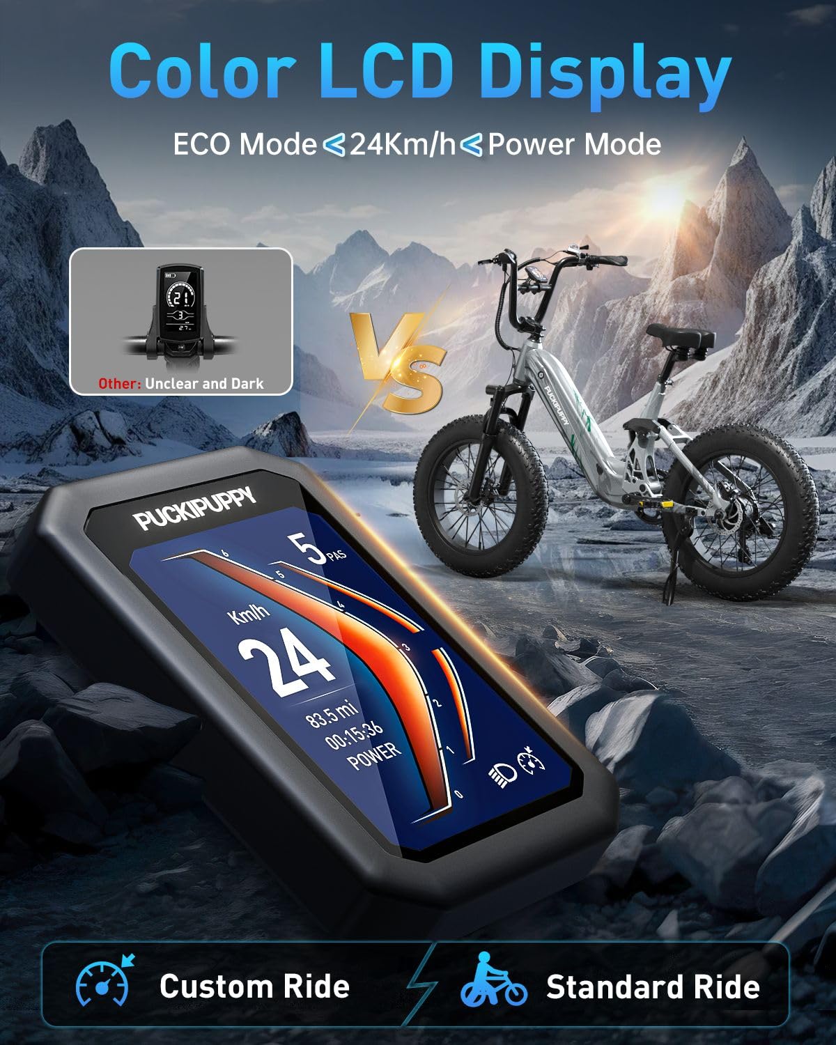 PUCKIPUPPY Corgi Ebike - Best Electric Bike Canada