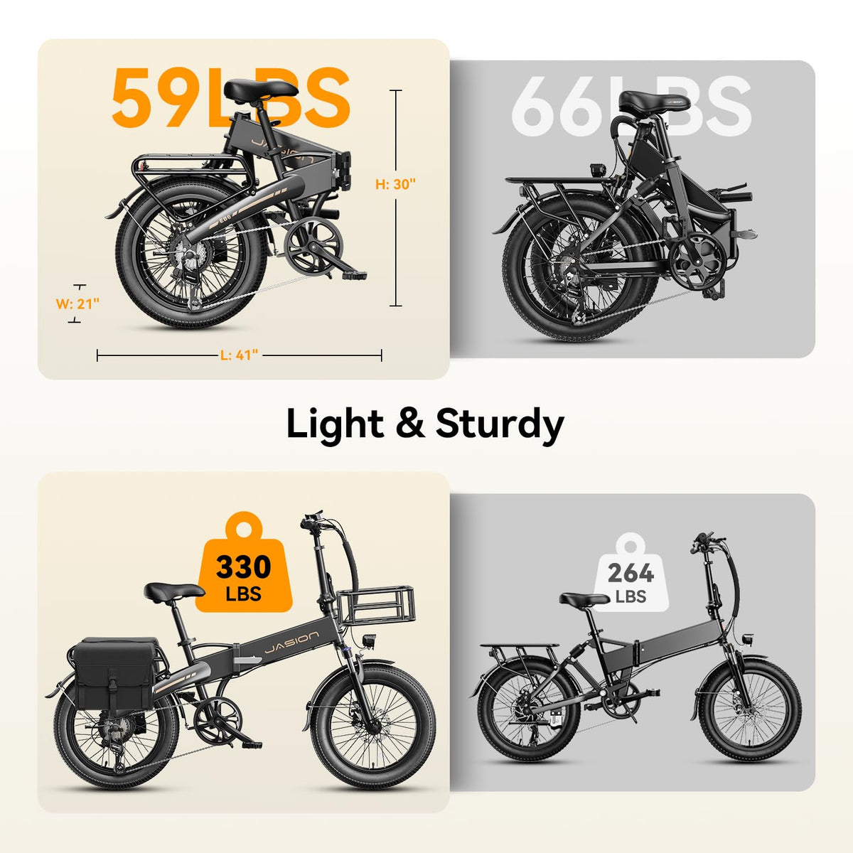 Heybike Mars 2.0 E-Bike – Fat Tire Folding Ebike Canada
