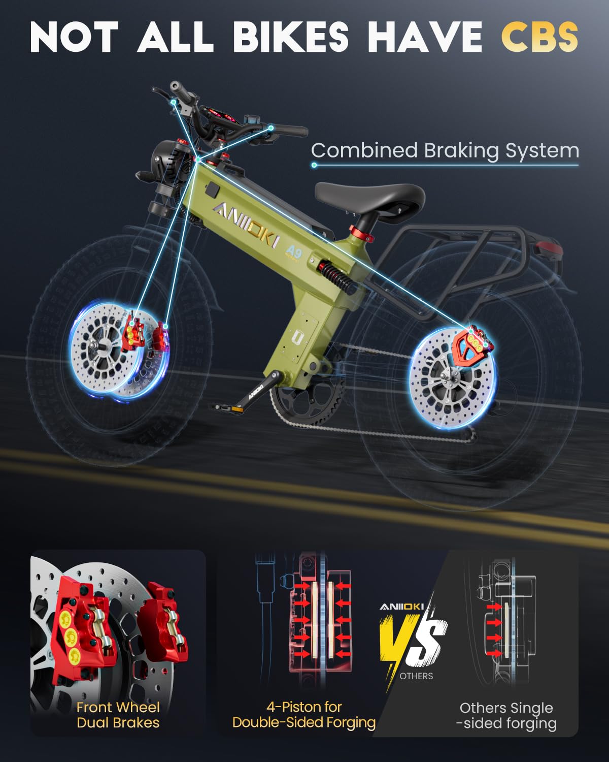 Aniioki A9 Pro Max Electric Bike 6000W Canada