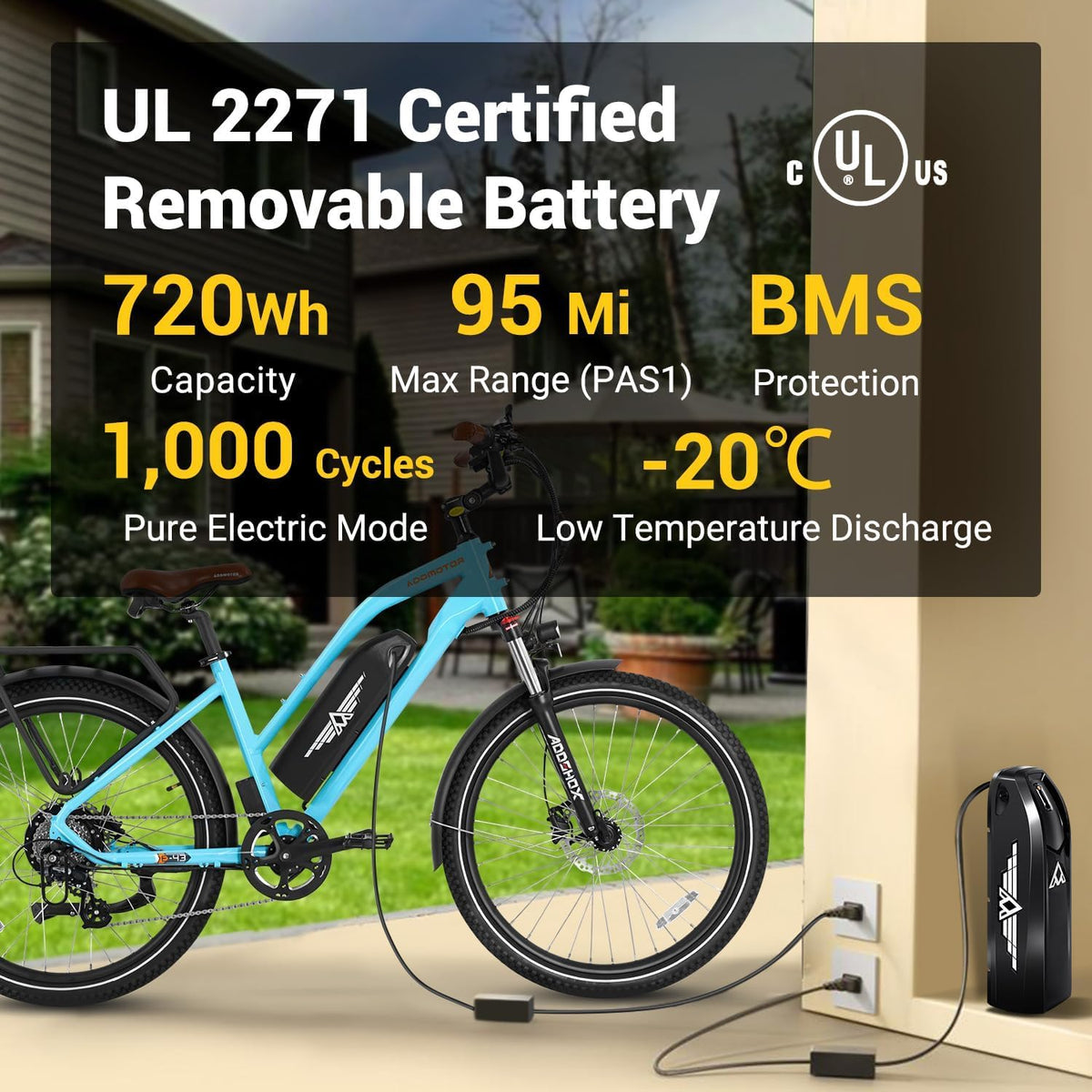 Addmotor CityPro E-43 Step-Thru Electric Commuter Bike – 500W Motor, 48V Battery, Long-Range E-Bike for Canadian Riders