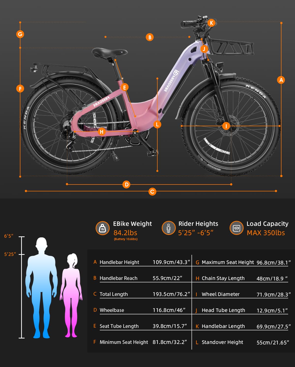 FREEDARE Eden Electric Bike Canada
